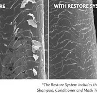 Living Proof Restore Shampoo 236ml