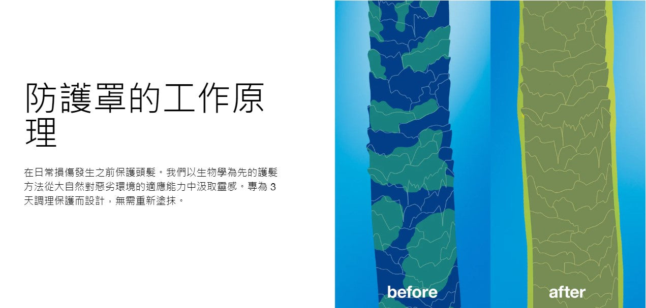 K18 Damage Shield Protective Conditioner 250ml 防護護髮素