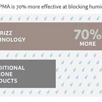 Living Proof No Frizz Shampoo 236ml