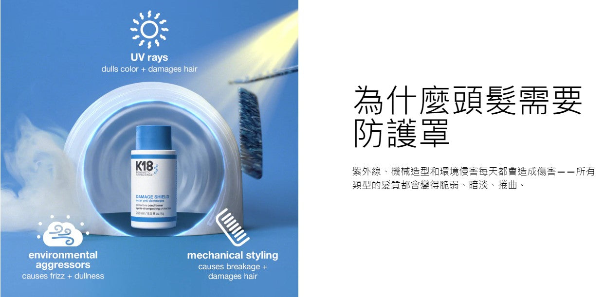 K18 Damage Shield Protective Conditioner 250ml 防護護髮素