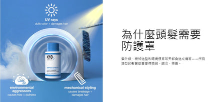 K18 Damage Shield Protective Conditioner 250ml 防護護髮素