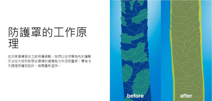 K18 Damage Shield Protective Conditioner 250ml 防護護髮素