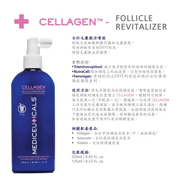 Mediceuticals Cellagen Revitalizer For Women 125ml, 250ml 女士毛囊激活噴液