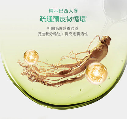 René Furterer-Triphasic Progressive Serum Anti-hair Loss Treatment 三相育髮精華套裝(持續性脫髮防脫髮精華) 5.5ml x 8  (動搜買任何三件八折)