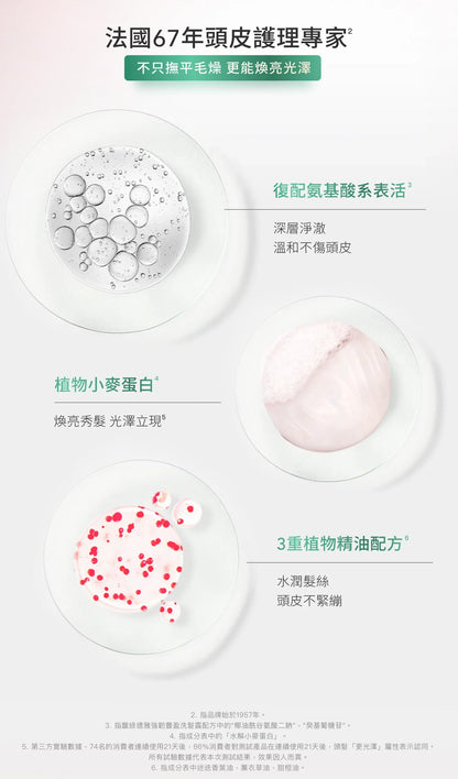 René Furterer-TONUCIA Replumping shampoo 強韌豐盈洗髮露 250ml  ,600ml(動搜買任何三件八折)