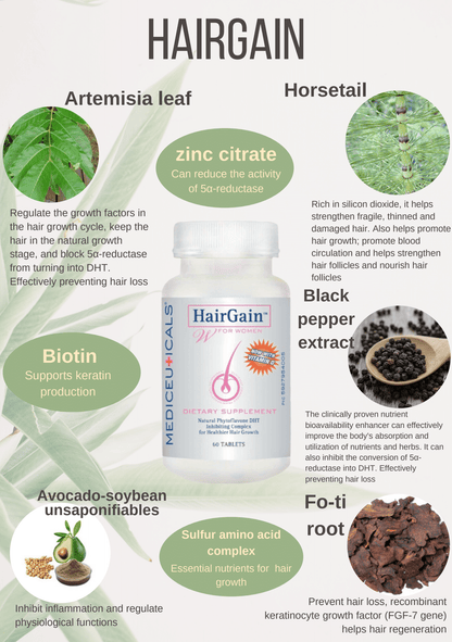 Mediceuticals Hairgain Nutritional Hair Growth Women 60 Tablets 女士膳食補充劑 60粒