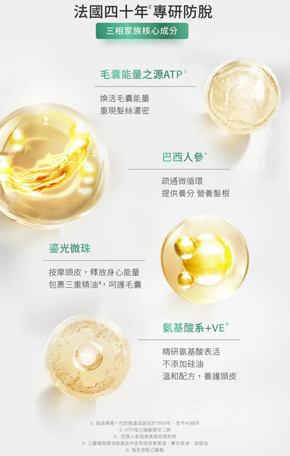 Rene Furterer Triphasic shampoo 250ml ,500ml,600ml再生防脫髮洗髮水