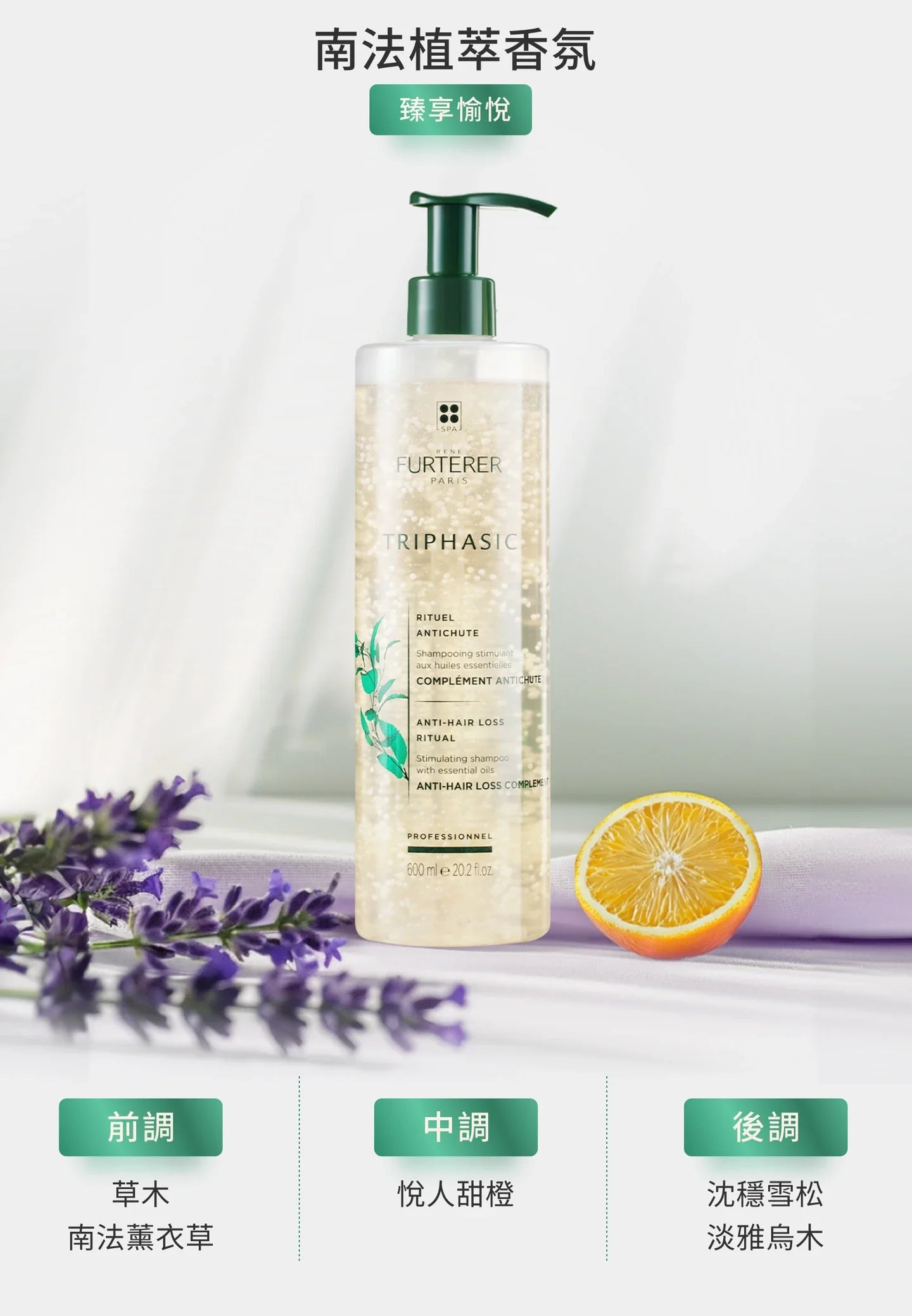 Rene Furterer Triphasic shampoo 250ml ,500ml,600ml再生防脫髮洗髮水