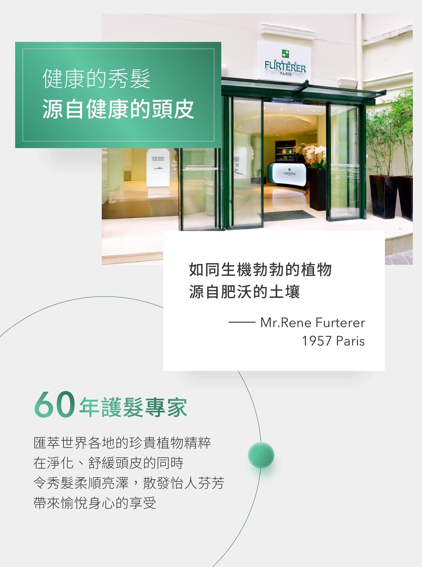 Rene Furterer Triphasic shampoo 250ml ,500ml,600ml再生防脫髮洗髮水