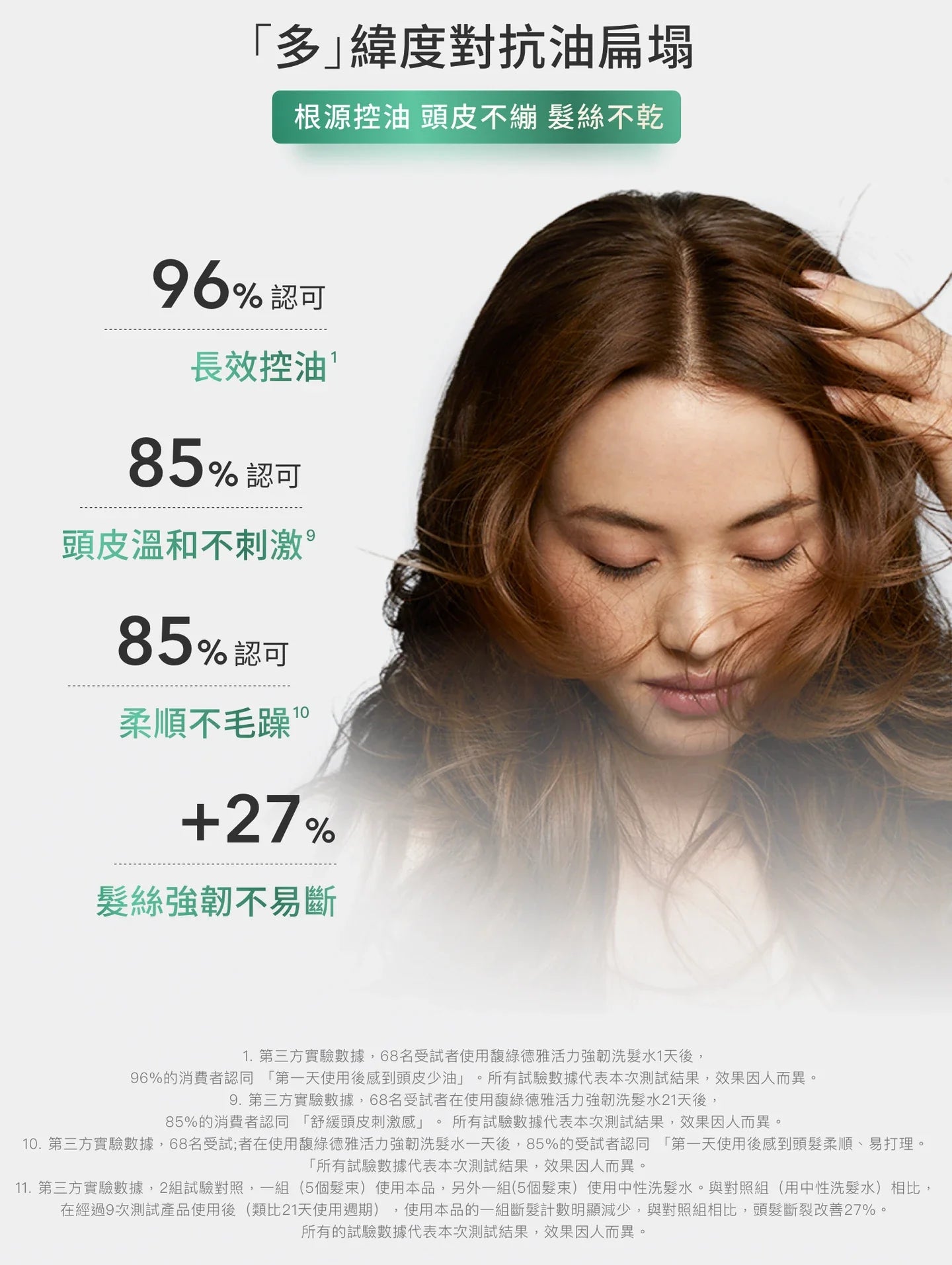 René Furterer FORTICEA Shampoo 600ml 活力強韌洗髮露 (延緩脫髮) (動搜買任何三件八折)