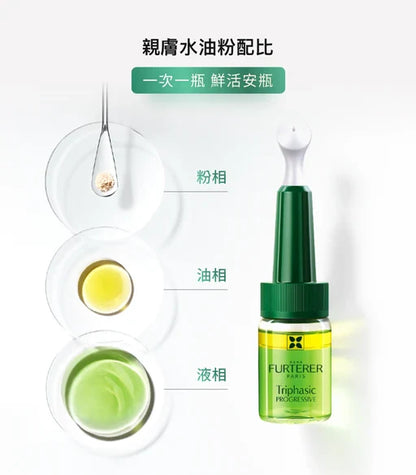 René Furterer-Triphasic Progressive Serum Anti-hair Loss Treatment 三相育髮精華套裝(持續性脫髮防脫髮精華) 5.5ml x 8  (動搜買任何三件八折)