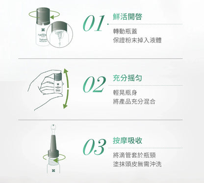 René Furterer-Triphasic Progressive Serum Anti-hair Loss Treatment 三相育髮精華套裝(持續性脫髮防脫髮精華) 5.5ml x 8  (動搜買任何三件八折)